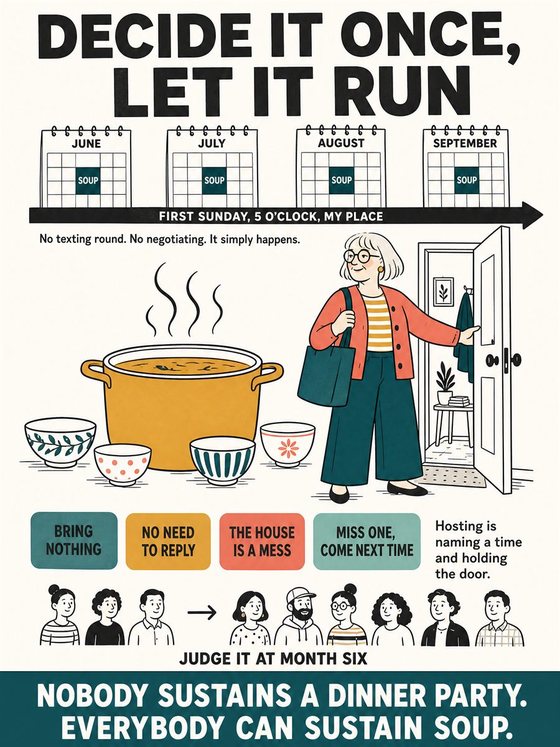 An older adult working through the practical decision represented by “hosting, groups, and repeatable invitations,” using a clear sequence, supportive environment, and realistic everyday tools.