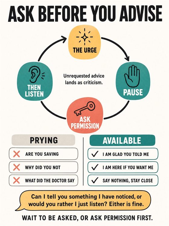 Two people having a calm face-to-face conversation with open posture, a clear request, and respectful listening.