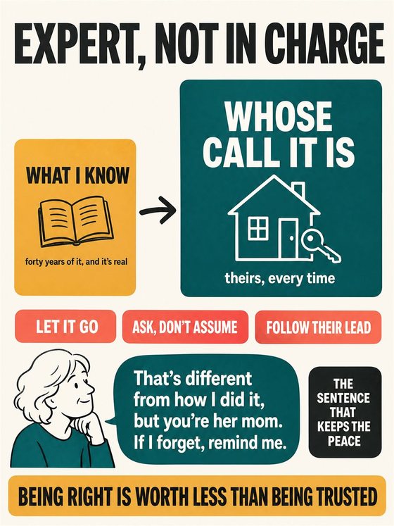 An older adult arranging a weekly life around purpose, relationships, health, learning, and rest after leaving a formal work role.