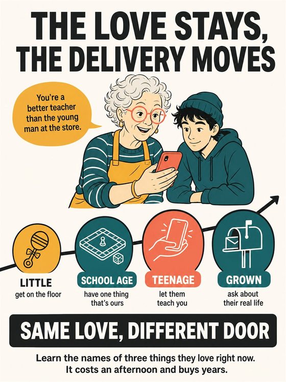 An older adult working through the practical decision represented by “connection at every age,” using a clear sequence, supportive environment, and realistic everyday tools.