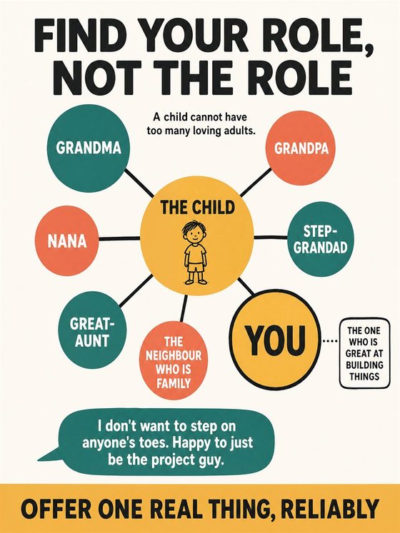 Family members shown as connected but distinct, having a respectful conversation with clear roles and limits.