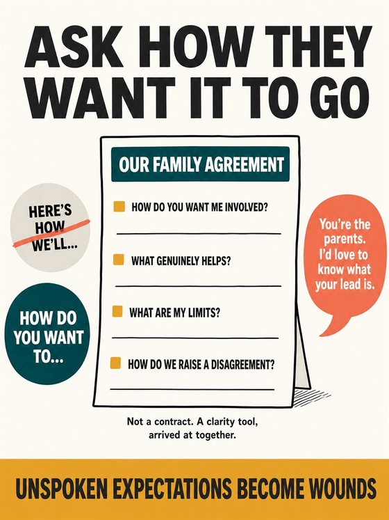 Family members shown as connected but distinct, having a respectful conversation with clear roles and limits.
