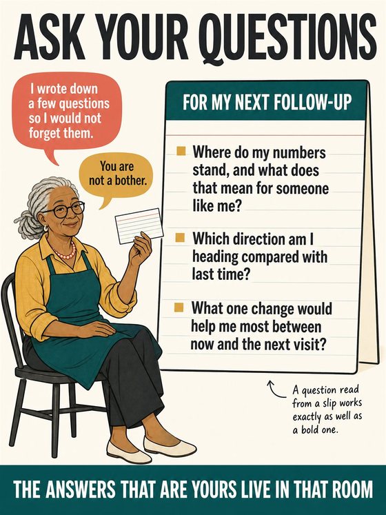 An older adult working through the practical decision represented by “questions to ask at your next follow-up,” using a clear sequence, supportive environment, and realistic everyday tools.