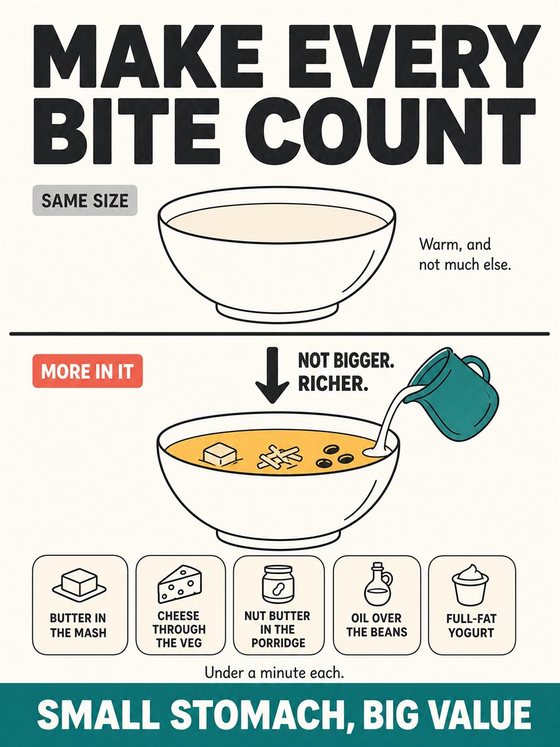 An older adult working through the practical decision represented by “make every bite work harder,” using a clear sequence, supportive environment, and realistic everyday tools.