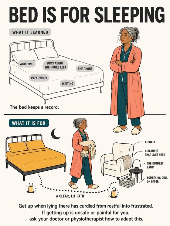 An older adult following a calm evening-to-bed routine with dim light, comfortable environment, and a consistent wake-time cue.