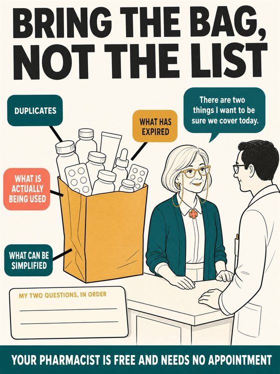 An older adult preparing questions and a concise information sheet before a medical appointment, without diagnostic imagery.