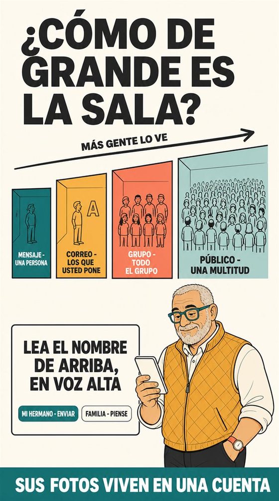 Una persona mayor comparte fotos y entra en una videollamada familiar y cordial desde un móvil o una tableta.