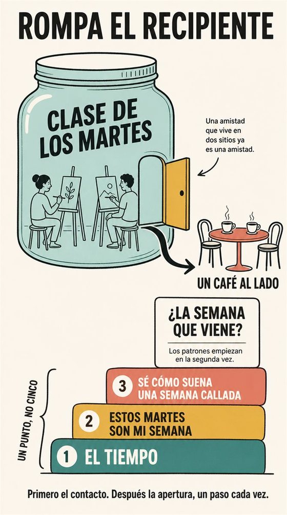 Una persona mayor usa una tableta para convertir una pregunta práctica en una respuesta clara, con señales visuales sencillas de pregunta, ajuste y comprobación.