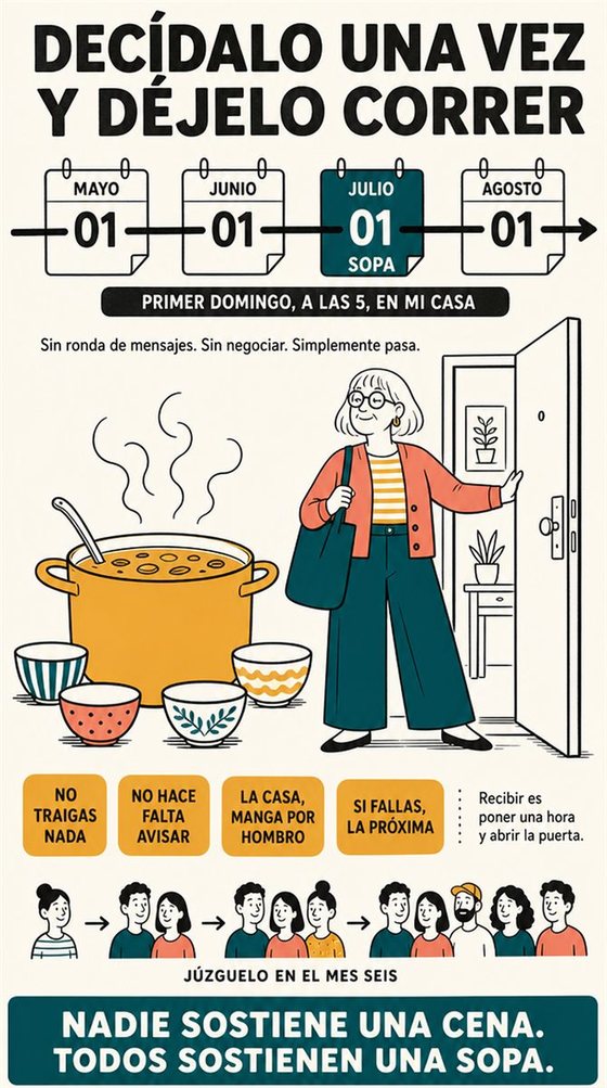 Una persona mayor resuelve la decisión práctica que representa «recibir, grupos e invitaciones que se repiten», con una secuencia clara, un entorno acogedor y objetos cotidianos.