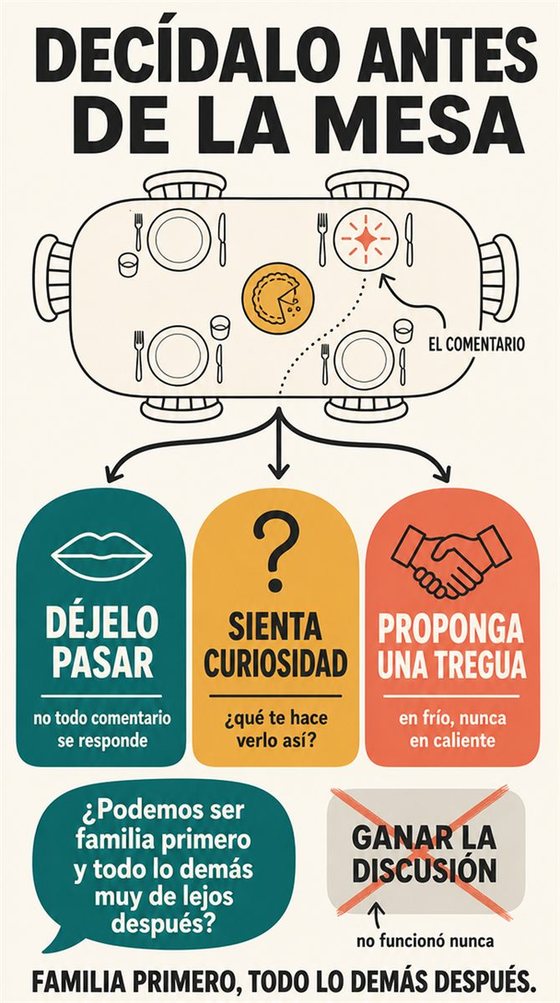Una persona mayor resuelve con calma la decisión práctica que representa «cuando chocan los valores, la política o las formas de criar», con una secuencia clara, un entorno amable y objetos cotidianos.
