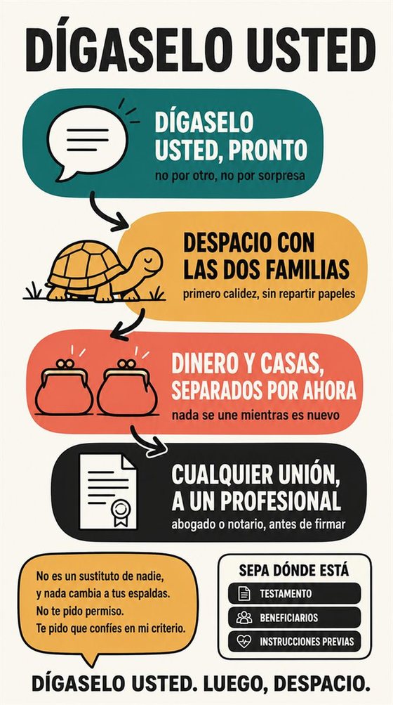 Una persona mayor resuelve la decisión práctica que representa «familias mezcladas, compromiso y planificar el futuro», con una secuencia clara, un entorno acogedor y herramientas corrientes.