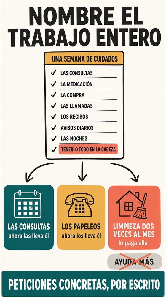 Dos personas mantienen una conversación tranquila cara a cara, con postura abierta, una petición clara y escucha respetuosa.