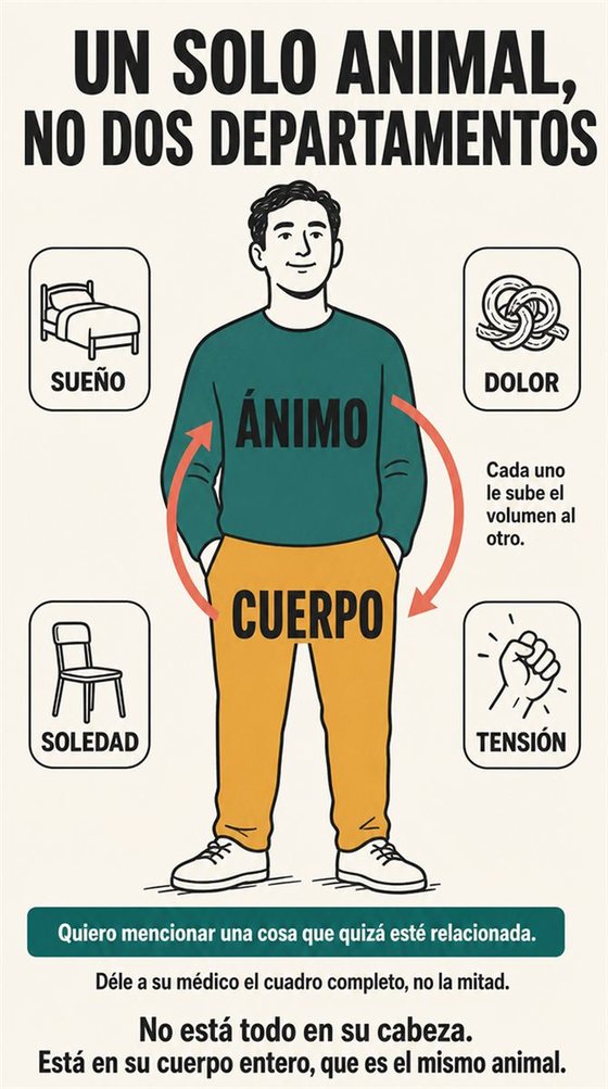 Una persona mayor usa una tableta para convertir una pregunta práctica en una respuesta clara, con señales visuales sencillas de pregunta, ajuste y comprobación.