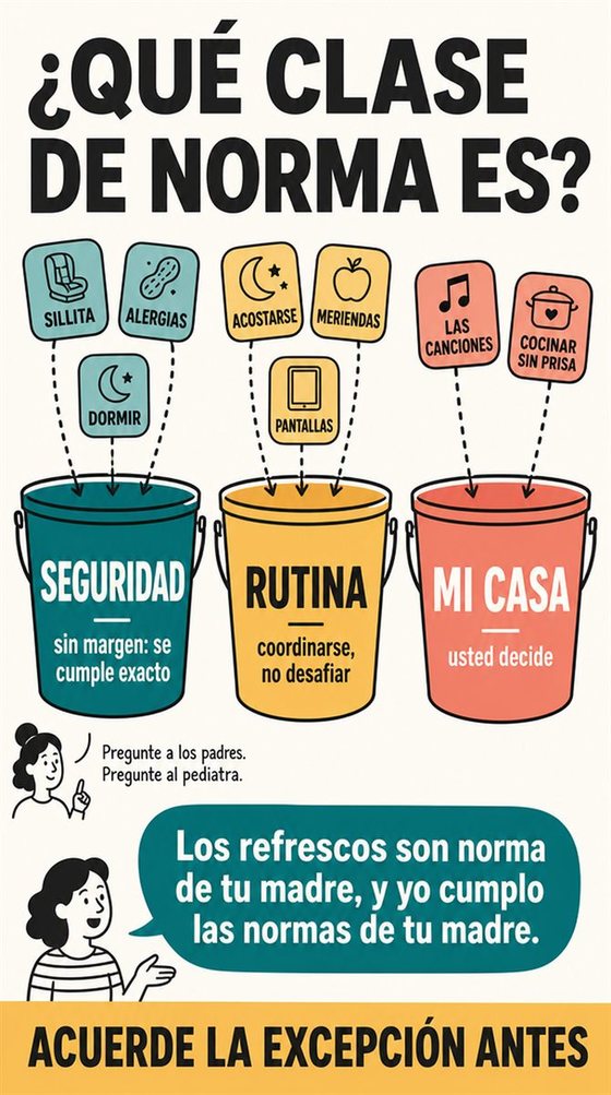 Una persona cuidadora y un familiar mayor repasan juntos un plan de cuidados práctico que equilibra apoyo, autonomía y descanso.