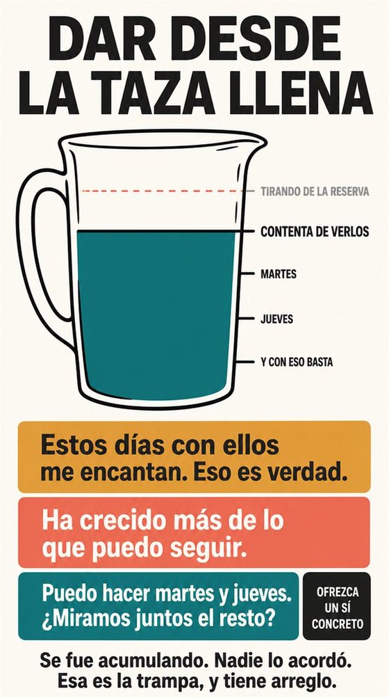 Una persona cuidadora y un familiar mayor repasan juntos un plan de cuidados práctico que equilibra apoyo, autonomía y descanso.