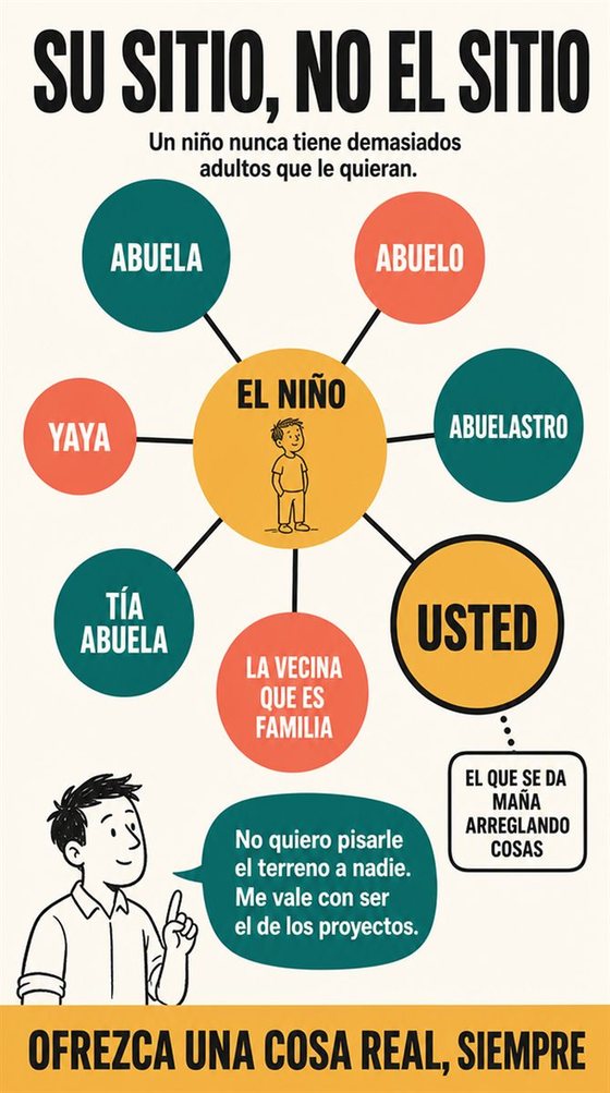 Miembros de una familia, unidos pero distintos, conversan con respeto, con papeles y límites claros.