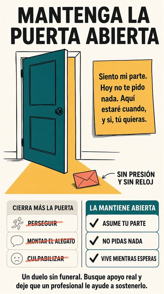 Una persona mayor usa una tableta para convertir una pregunta práctica en una respuesta clara, con señales visuales sencillas de pregunta, ajuste y comprobación.