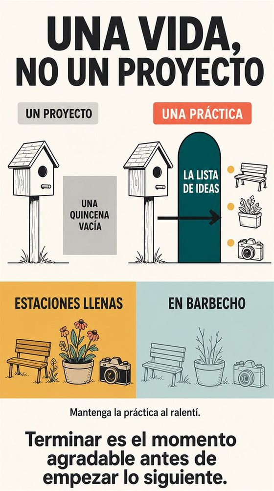 Una persona mayor desarrolla un proyecto creativo desde el primer boceto hasta la revisión y el momento de compartirlo.