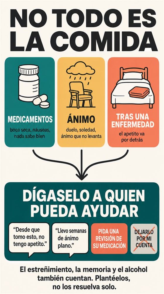 Una persona mayor pone nombre a lo que siente y elige apoyarse en alguien, con un lenguaje corporal sereno y una simbología que no estigmatiza.