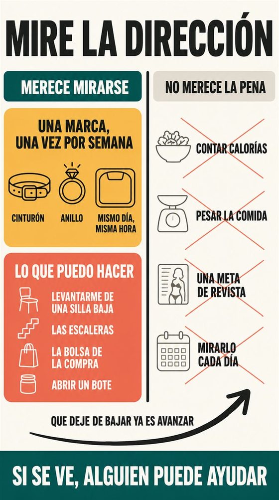 Una persona mayor rehace con calma sus pasos en un aparato, apoyándose en las señales de volver, deshacer y ayuda, sin ningún gesto de apuro.