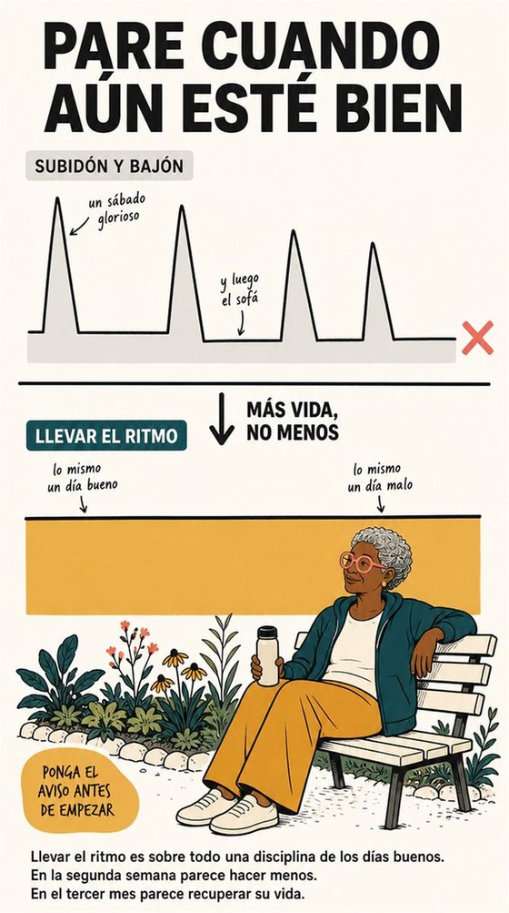 Una persona mayor resuelve la decisión práctica que representa «el ritmo y el ciclo de subidón y bajón», con una secuencia clara, un entorno acogedor y objetos cotidianos realistas.