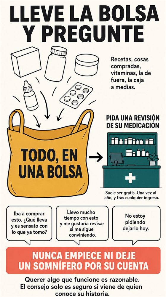 Una persona mayor sigue una rutina tranquila desde la tarde hasta la cama, con luz tenue, un entorno cómodo y una señal constante para la hora de levantarse.