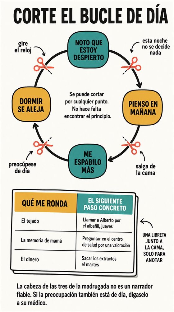 Una persona mayor resuelve la decisión práctica que representa «la preocupación, el desvelo y la cabeza de noche», con una secuencia clara, un entorno que acompaña y objetos corrientes y realistas.