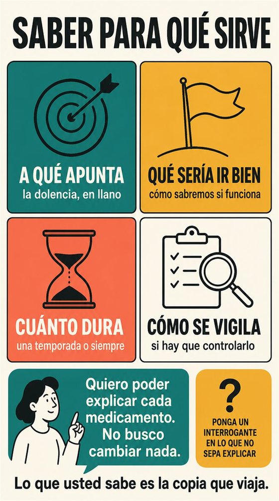 Una persona mayor organiza su semana alrededor del sentido, las relaciones, la salud, el aprendizaje y el descanso después de dejar el trabajo.