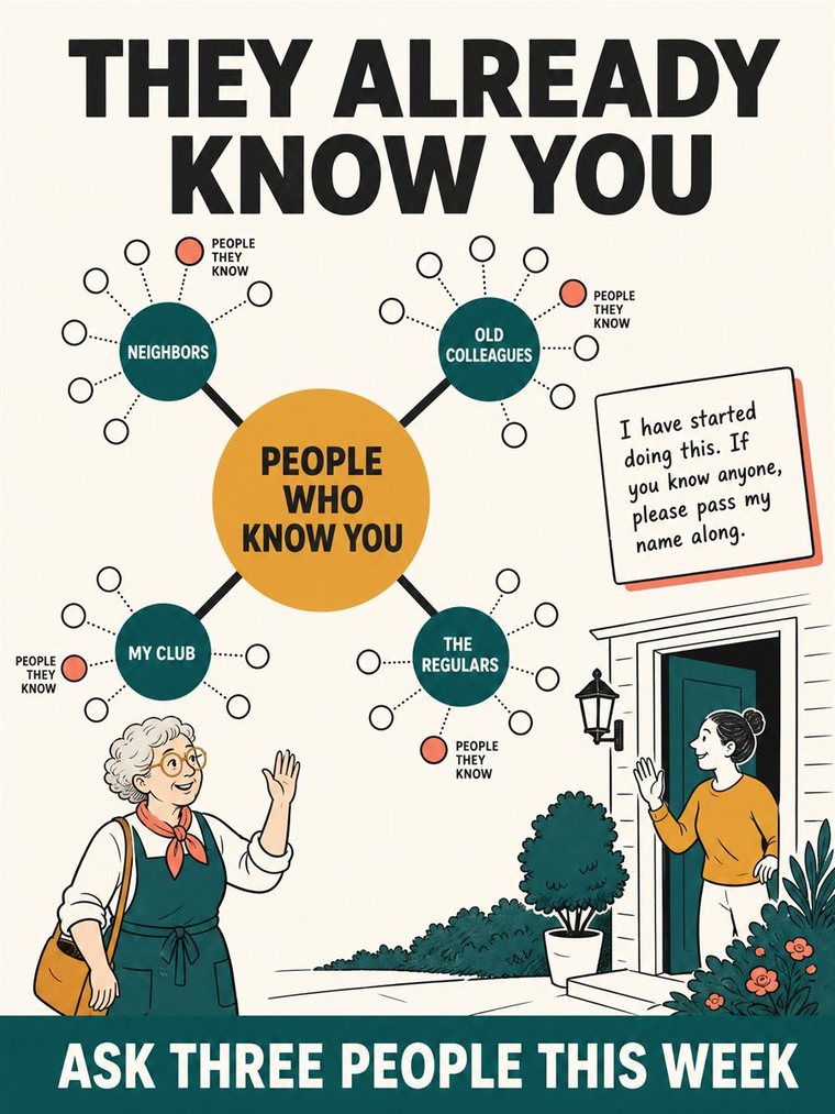 An older adult testing a small service offer with one real customer before investing heavily.