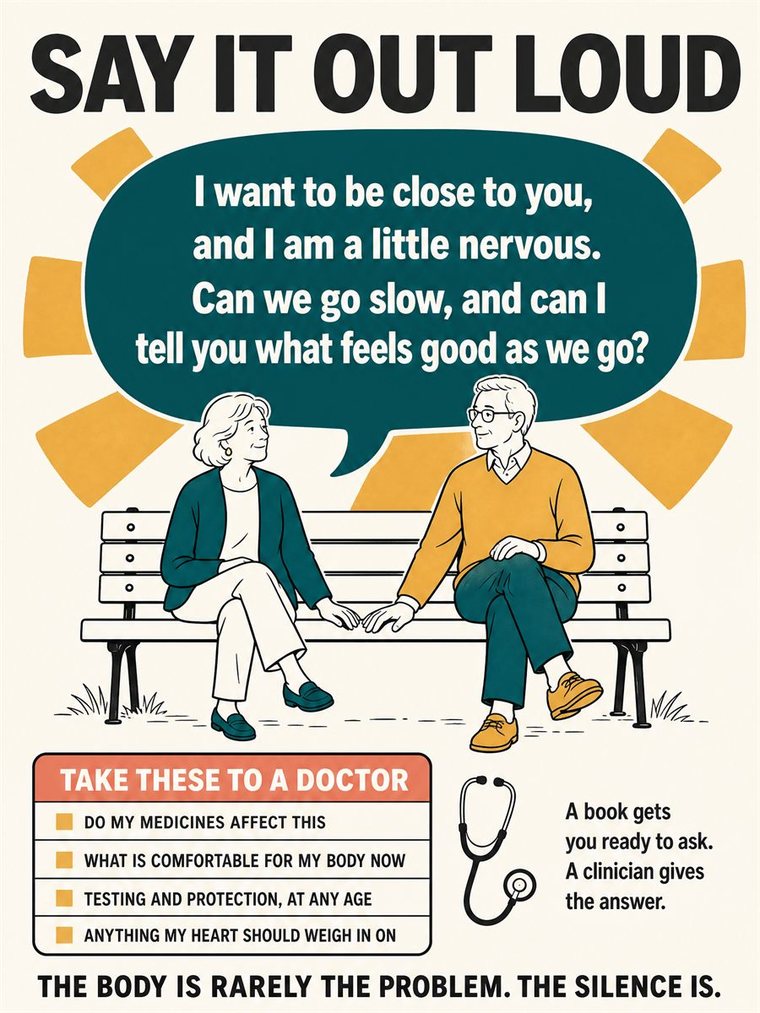 An older adult preparing questions and a concise information sheet before a medical appointment, without diagnostic imagery.