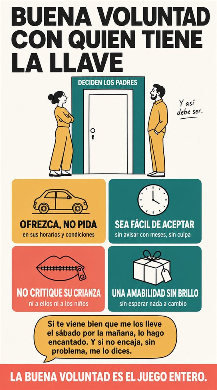 Miembros de una familia, unidos pero distintos, mantienen una conversación respetuosa con papeles y límites claros.
