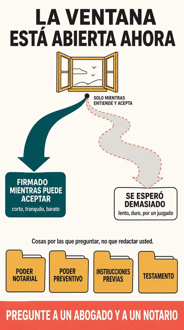 Una persona mayor compara con calma dos opciones sobre una mesa, con una calculadora y las categorías bien separadas, sin cifras de dinero a la vista.