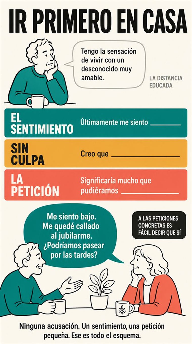 Dos personas mantienen una conversación tranquila cara a cara, con postura abierta, una petición clara y una escucha respetuosa.