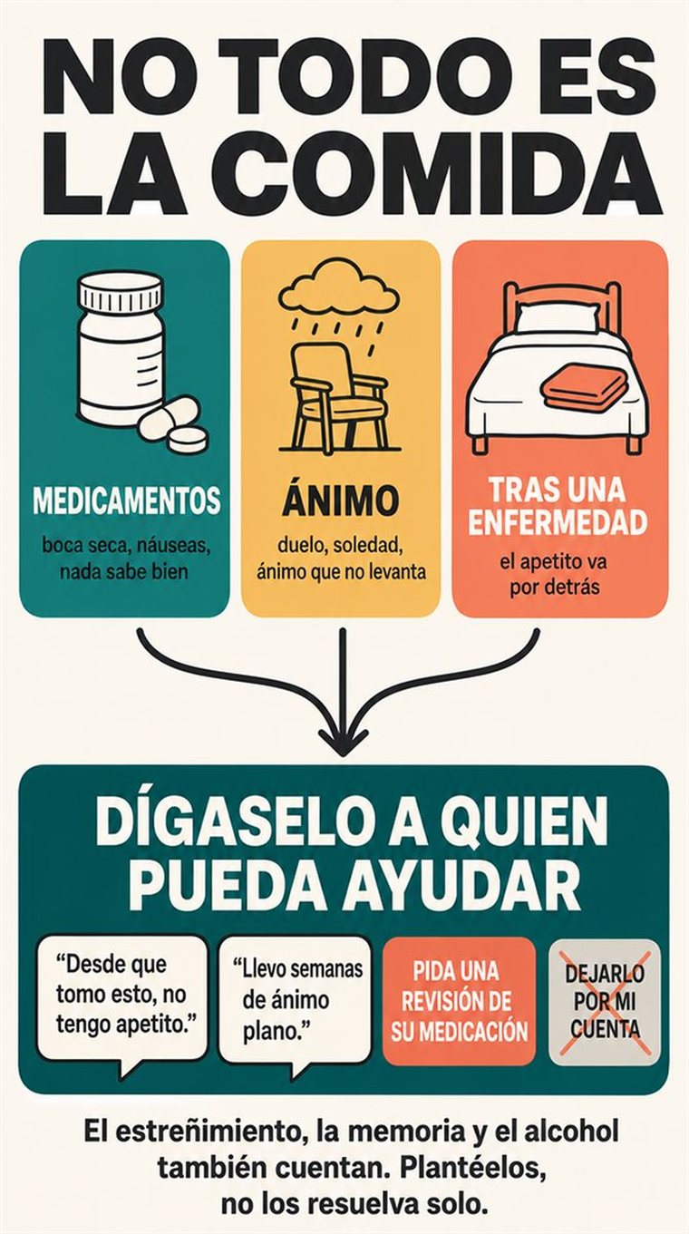 Una persona mayor pone nombre a lo que siente y elige apoyarse en alguien, con un lenguaje corporal sereno y una simbología que no estigmatiza.